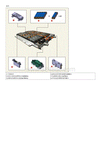 2023起亚EV6 高电压蓄电池系统