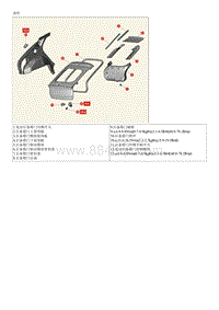 2023起亚EV6 部件和部件位置