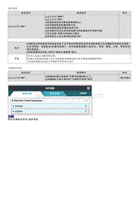 2023起亚EV6维修指南 C162100 超过工作温度