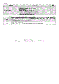 2023起亚EV6维修指南 C16B286 WHL_SPD校检和 当前计数故障