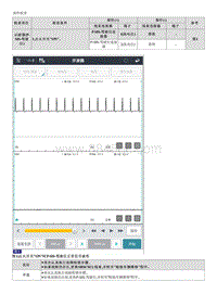 2023起亚EV6维修指南 B174200 P-SIS 压力式侧面碰撞传感器 驾驶位通信故障