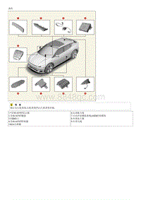 2023起亚EV6 部件和部件位置