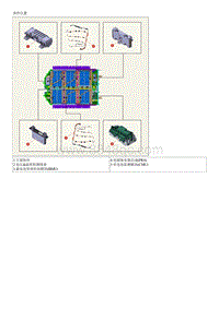 2023起亚EV6 高电压蓄电池控制系统