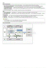 2023起亚EV6 说明和操作