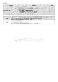 2023起亚EV6维修指南 C161100 与EMS的CAN通信故障