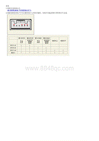 2023起亚EV6 检查