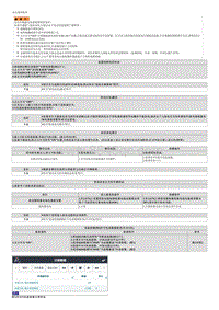 2023起亚EV6维修指南 无法操作V2L的检查程序