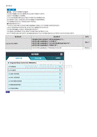 2023起亚EV6维修指南 P169000 Smartra无应答