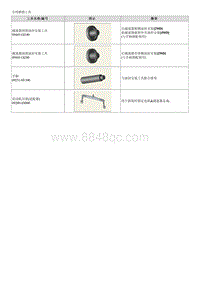 2023起亚EV6 专用维修工具