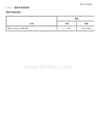 2015昂科拉 8.2-显示屏和量表