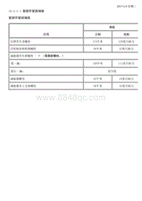 2015昂科拉 16.2-后悬架