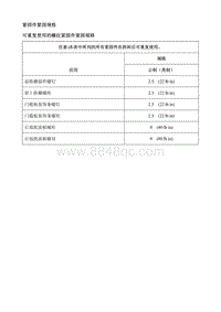 2020昂科拉 规格