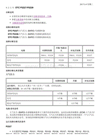 2018昂科拉 9.2.3-诊断信息 9.2.3.51 DTC P2227-P2229