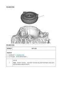 维修指南－车上