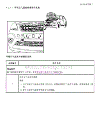 2018昂科拉 8.2.4-维修指南