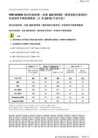 WM 4X00IN 制动性能检测 依据 §29 StVZO（德国道路交通规则） 的强制性车辆检测数据（自 C 2012 车型年起）