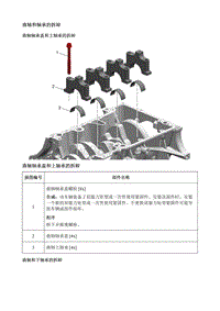 2020昂科拉GX 曲轴和轴承的拆卸