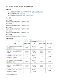 2020昂科拉GX DTC P2122 P2123 P2127 P2128或P2138