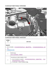 2020昂科拉GX 维修指南 发动机机油冷却器冷却液进口软管的更换