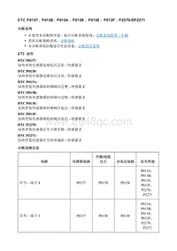 2020昂科拉GX DTC P0137 P0138 P013A P013B P013E P013F P2270或P2271