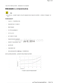 WM 8X00IN 压力和温度的标称值