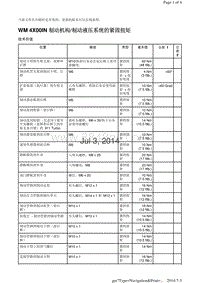 WM 4X00IN 制动机构制动液压系统的紧固扭矩