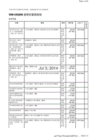 WM 4X00IN 前桥的紧固扭矩