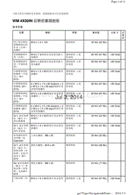 WM 4X00IN 后桥的紧固扭矩