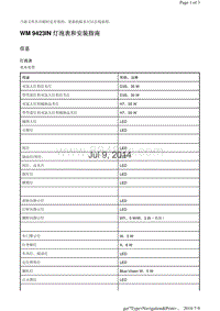 WM 9423IN 灯泡表和安装指南