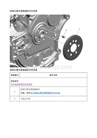 2020昂科拉GX 车上维修指南 曲轴位置传感器磁阻环的更换