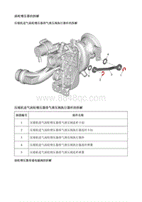 2020昂科拉GX 涡轮增压器的拆解