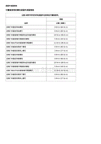 固定和活动车窗