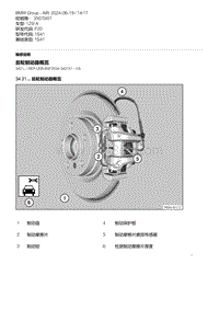 F20底盘125i 3-后轮制动器概览