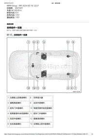 F21底盘M135i 1-音频组件一览图