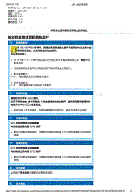 F40底盘128ti 1-拆卸和安装或更新前稳定杆