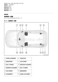 F20底盘M135I 1-音频组件一览图