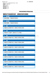 F40底盘128ti 18-更新右下方的变形元件 （保险杠饰件已拆卸）