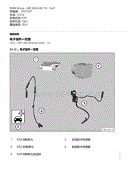 F20底盘125i 2-电子组件一览图