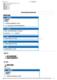 F40底盘128ti 3-更新车前盖