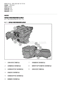 F20底盘M135I 3-加热起-冷暖空调器伺服马达概述