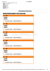 F40底盘128ti 2-拆卸和安装-密封或替换下部正时齿轮壳盖