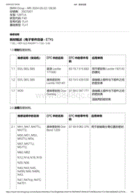 F40底盘128ti 3-耗材概述（电子零件目录 - ETK）