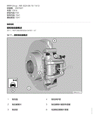 F20底盘125i 2-前轮制动器概述