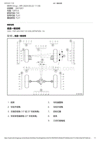 F40底盘128ti 4-底盘一般说明