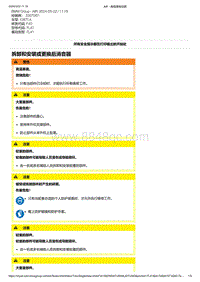 F40底盘128ti 1-拆卸和安装或更换后消音器