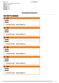 F40底盘128ti 7-密封-更换气缸盖螺旋塞