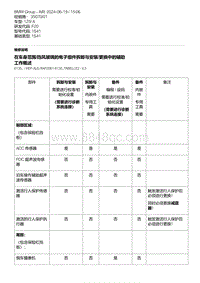 F20底盘125i 78-在车身范围-挡风玻璃的电子组件拆卸与安装-更换中的辅助工作概述