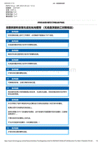 F40底盘128ti 1-完整拆卸和安装左或右纵向摆臂 （无底盘测量的工时数规定）