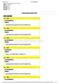 F40底盘128ti 3-更新后备箱盖