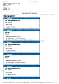 F40底盘128ti 5-更新左或右后车门